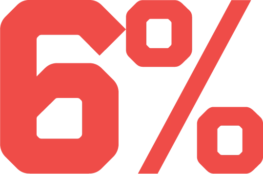6 percent